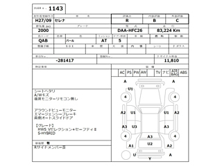 NISSAN SERENA 2015