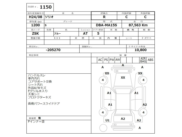 SUZUKI SOLIO 2012