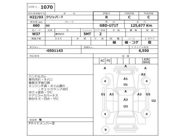 NISSAN CLIPPER TRUCK 2010