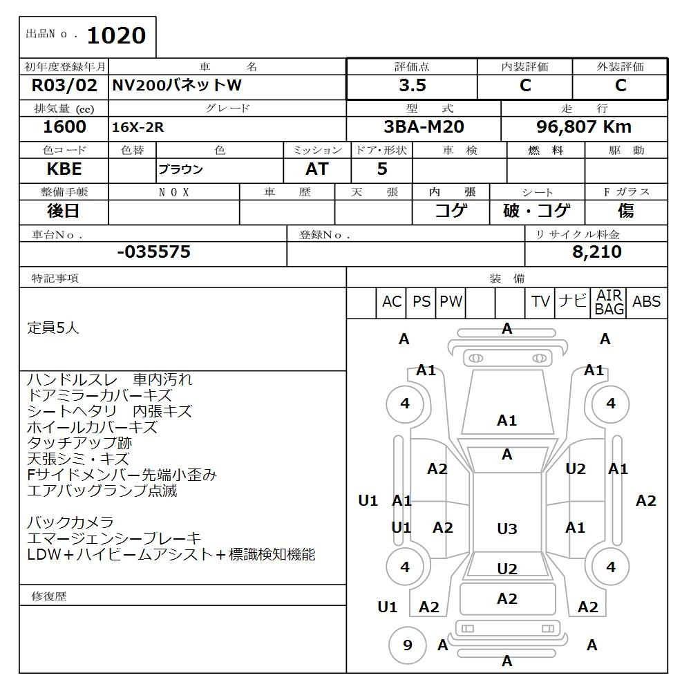Аукционный лист NISSAN NV200 2021