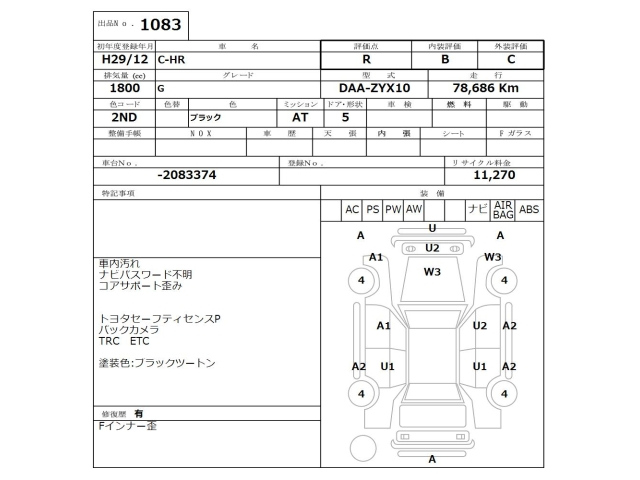 TOYOTA C-HR 2017