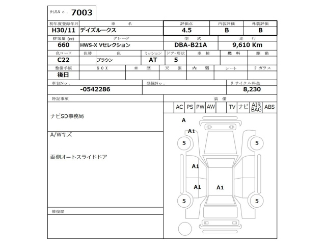 NISSAN DAYZ ROOX 2018