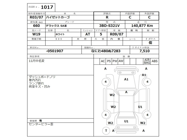 DAIHATSU HIJET VAN 2021