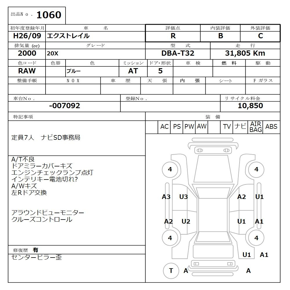 Аукционный лист NISSAN X-TRAIL 2014