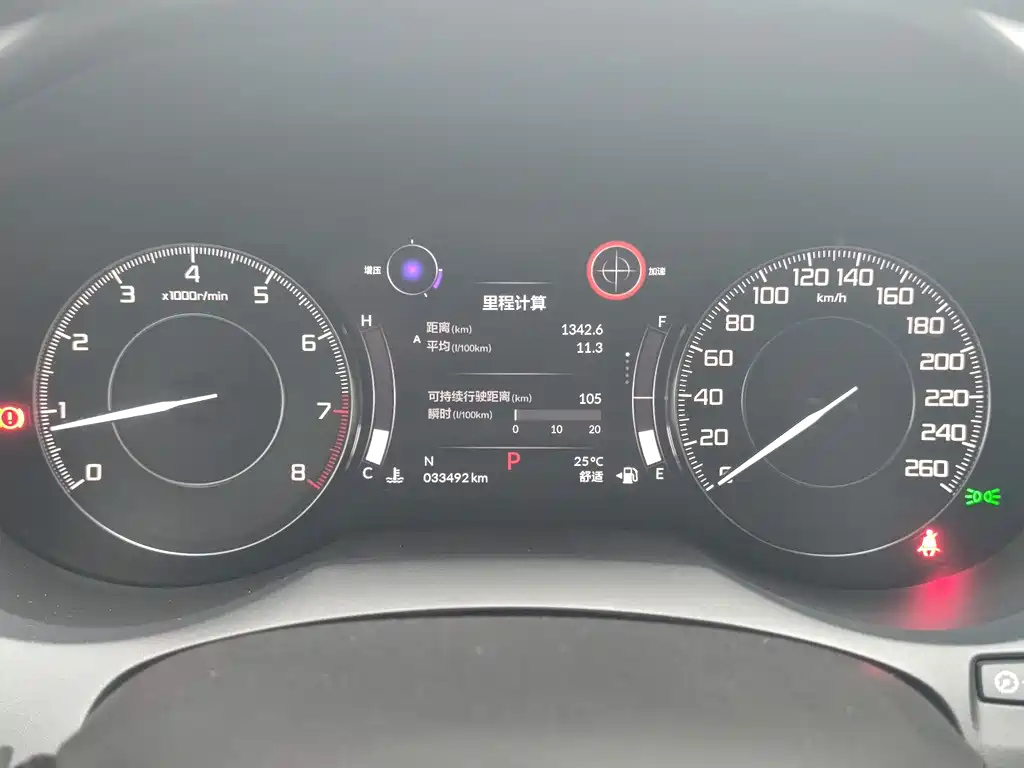 ACURA RDX 2019