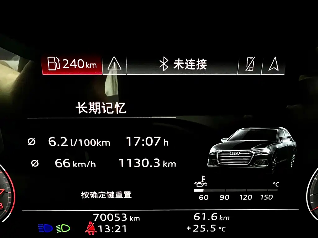 AUDI A6L 2020
