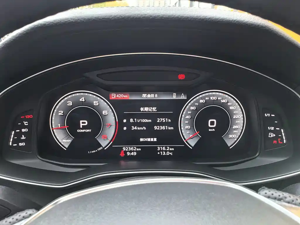 AUDI A6L 2021
