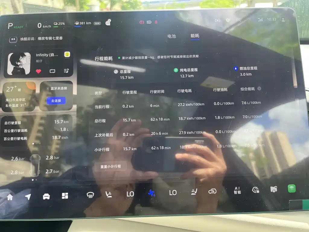 CHANGAN OTHER 2025
