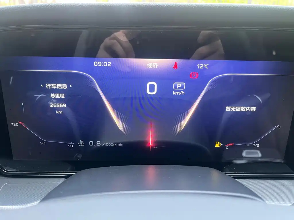 HONGQI HS5 2023