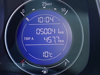 HONDA FIT 2017