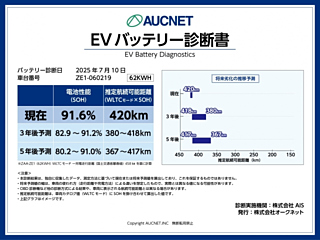 NISSAN LEAF 2019