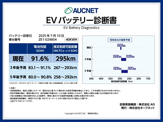 NISSAN LEAF 2018