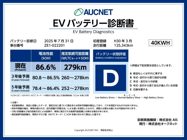 NISSAN LEAF 2018