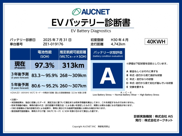 NISSAN LEAF 2018