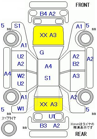 Аукционный лист HONDA N BOX 2014