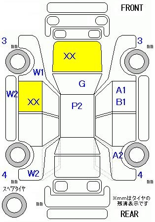 Аукционный лист FIAT 500 2008