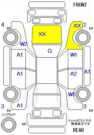 Аукционный лист HONDA N BOX 2019