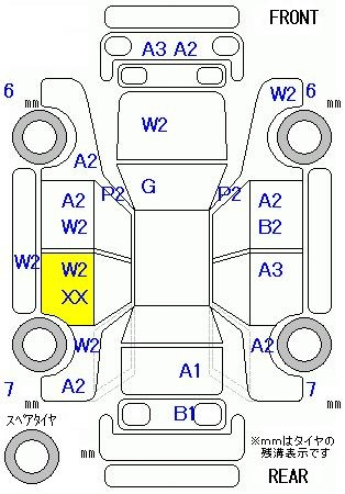 Аукционный лист HONDA ODYSSEY 2010