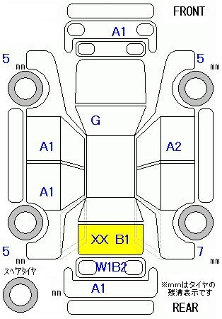 Аукционный лист HONDA N BOX 2017