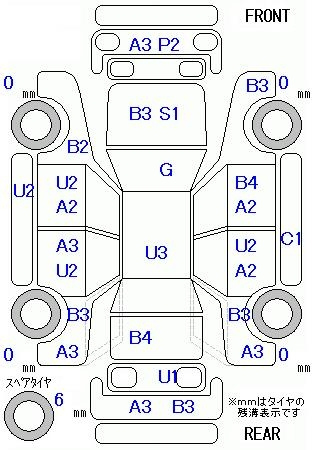 Аукционный лист