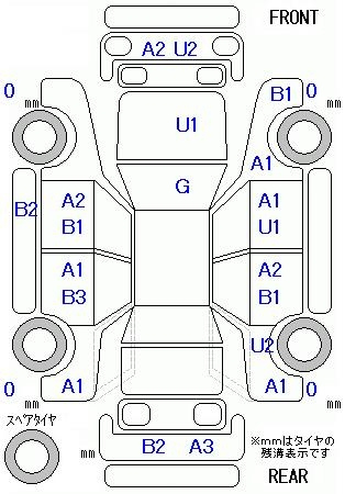 Аукционный лист HONDA N BOX 2017