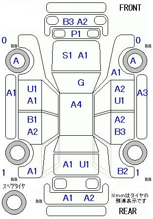 Аукционный лист HONDA N BOX 2015