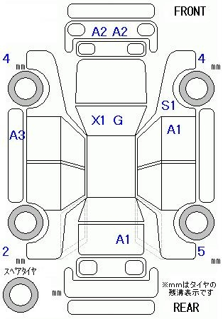 Аукционный лист HONDA STEP WAGON 2015