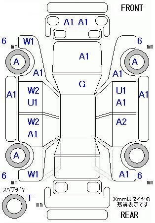 Аукционный лист FIAT 500X 2016