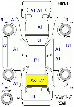 Аукционный лист HONDA N BOX 2020