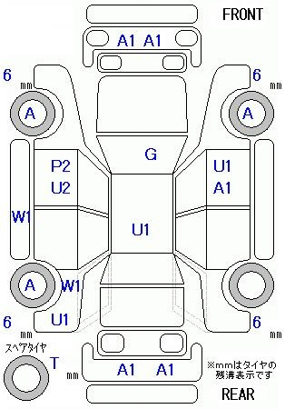 Аукционный лист FIAT 500 2018