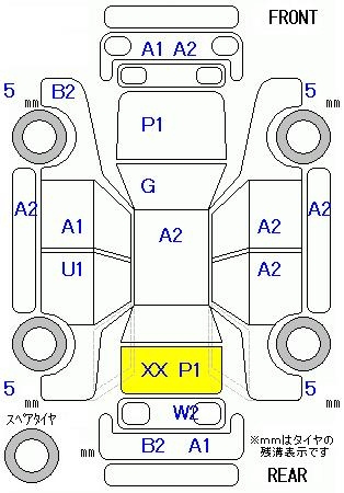 Аукционный лист HONDA N BOX 2017