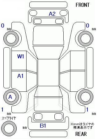 Аукционный лист BMW MINI 2019