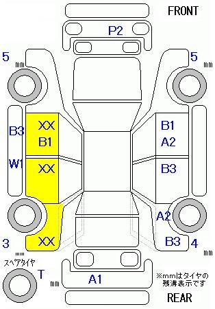 Аукционный лист NISSAN NOTE 2014