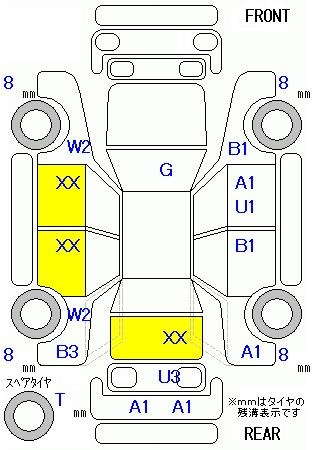 Аукционный лист NISSAN NOTE 2015