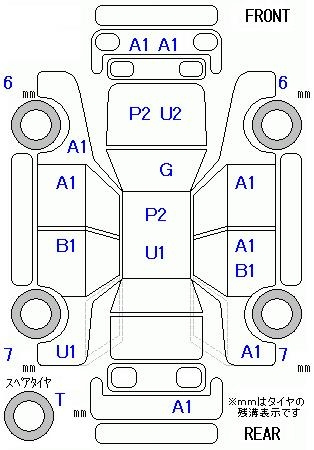 Аукционный лист RENAULT KANGOO 2017