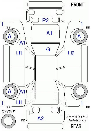 Аукционный лист BMW MINI 2018