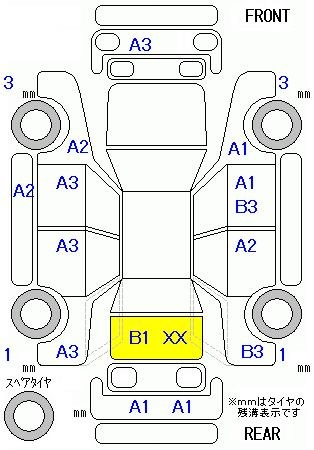 Аукционный лист HONDA N BOX PLUS 2014