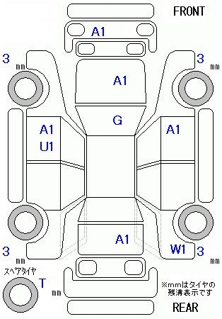 Аукционный лист FIAT 500 2019