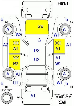 Аукционный лист HONDA N BOX 2015