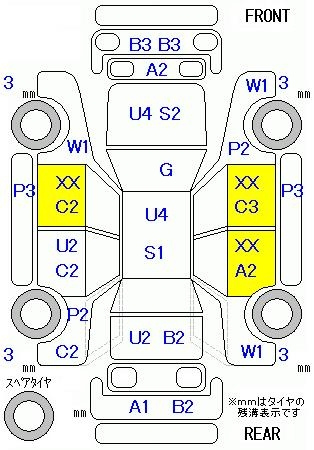 Аукционный лист HONDA N BOX 2012