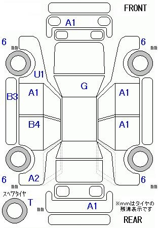 Аукционный лист CITROEN C3 2019