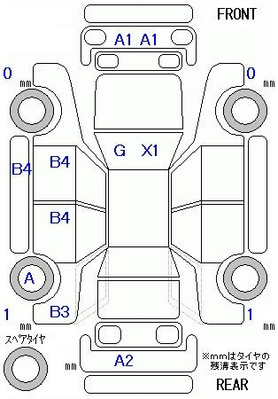 Аукционный лист HONDA N BOX 2020