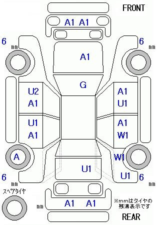 Аукционный лист FIAT PANDA 2017