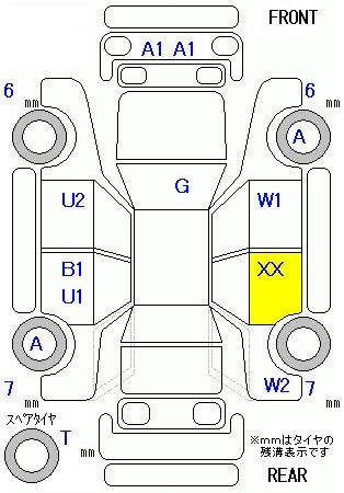 Аукционный лист NISSAN X-TRAIL 2019