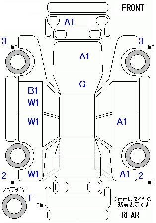 Аукционный лист PEUGEOT 208 2017