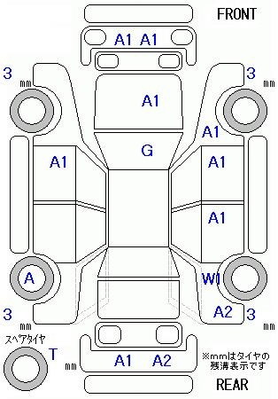 Аукционный лист FIAT 500X 2020