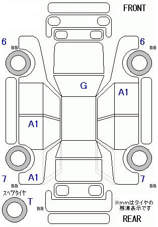 Аукционный лист FIAT 500X 2021