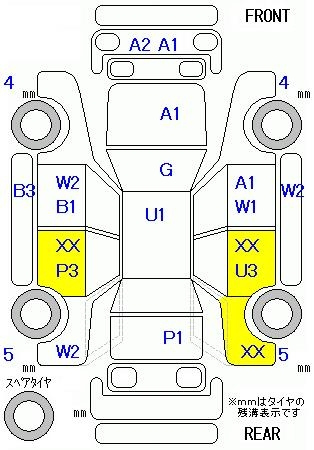 Аукционный лист