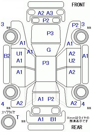 Аукционный лист