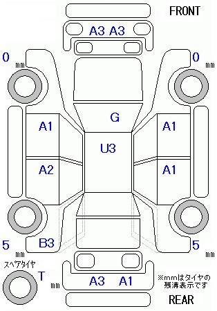Аукционный лист